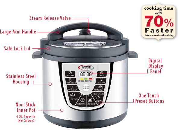 Stainless Steel Pressure Cooker Image